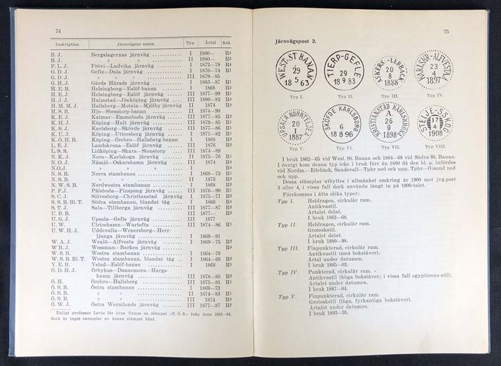 Handbok över Svenska Post- och Makuleringsstämplar 1855 - 1937 af H. Schultz-Steinheil. Rigt illustreret stempel håndbog og katalog. 167 sider.