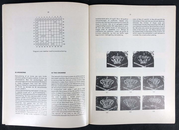 Fire Rigsbankskilling - Pladning af Plade II af Hans Schønning & Erik Paaskesen. Illustreret 80 sider.