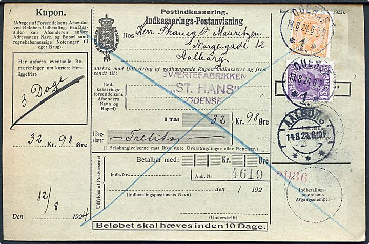 15 øre og 30 øre Chr. X på retur Indkasserings-Postanvisning fra Odense d. 13.8.1924 til Aalborg.