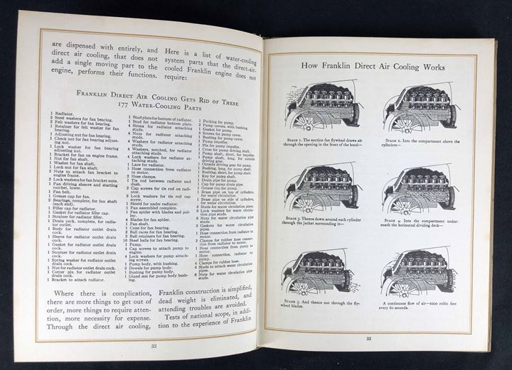 The Franklin Car, illustreret automobil reklame fra Franklin Automobile Company maj 1918. 80 sider med flotte illustrationer.