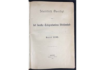 Dansk Telegraf Statistik 1893-1897. Indbundne Statistisk Oversigt over det danske Telegrafvæsens Virksomhed for årene 1893-1897. Ca. 330 sider 