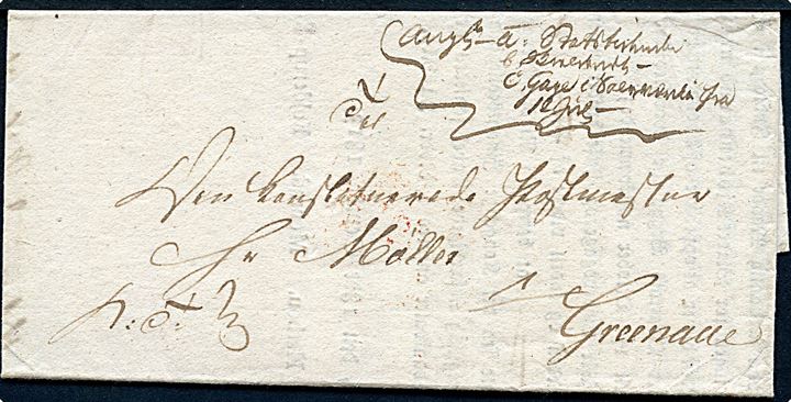 1813. Cirkulære udsendt som tjenestebrev mærket K.T. fra General-Postdirektionen i Kjøbenhavn d. 18.9.1813 til postmesteren i Grenaa. På bagsiden rødt seglstempel: (Posthorn) General Post Direktionen.
