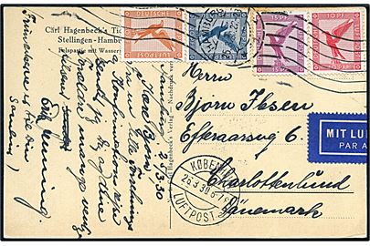 10 pfg., 15 pfg., 20 pfg. og 50 pfg. Luftpost på luftpost brevkort fra Hamburg d. 25.3.1930 via København Luftpost sn2 d. 26.3.1930 til Charlottenlund, Danmark.