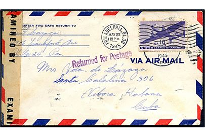 Ufrankeret luftpostbrev fra Philadelphia stemplet Returned for Postage påsat 10 cents Transport og genfremsendt fra Philadelphia d. 22.5.1945 til Havana, Cuba. Åbnet af amerikansk censur no. 31148.