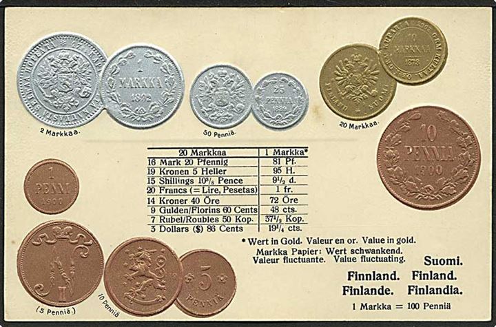 Prægekort med mønter fra Finland. M. Heimbrecht u/no.