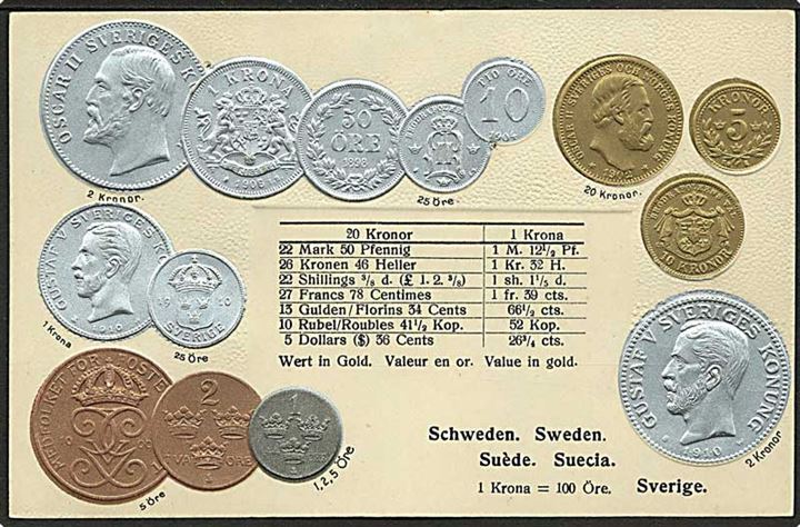 Prægekort med mønter fra Sverige. M. Heimbrecht u/no.