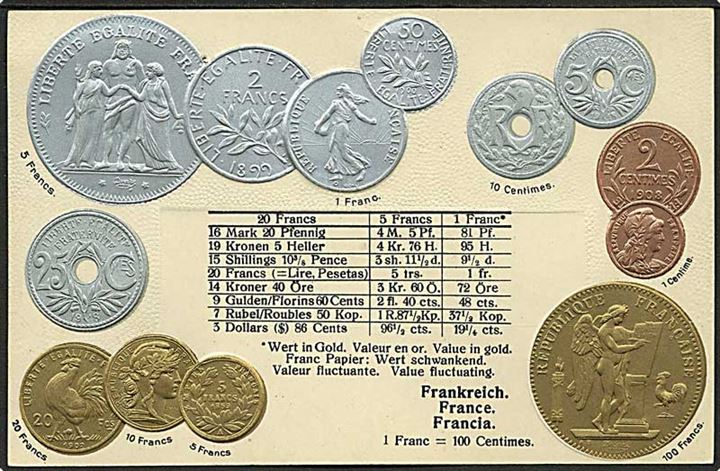 Prægekort med mønter fra Frankrig. M. Heimbrecht u/no.