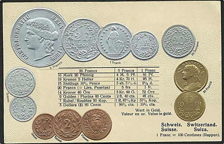 Prægekort med mønter fra Schweiz. M. Heimbrecht u/no.