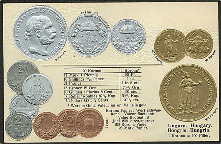 Prægekort med mønter fra Ungarn. M. Heimbrecht u/no.