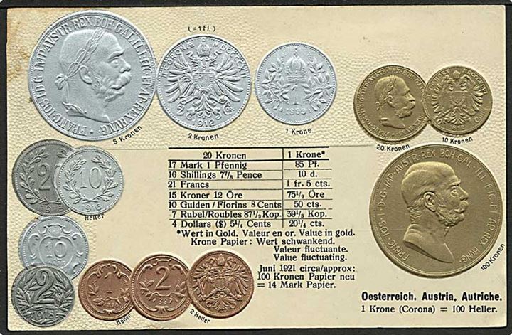 Prægekort med mønter fra Østrig. M. Heimbrecht u/no.