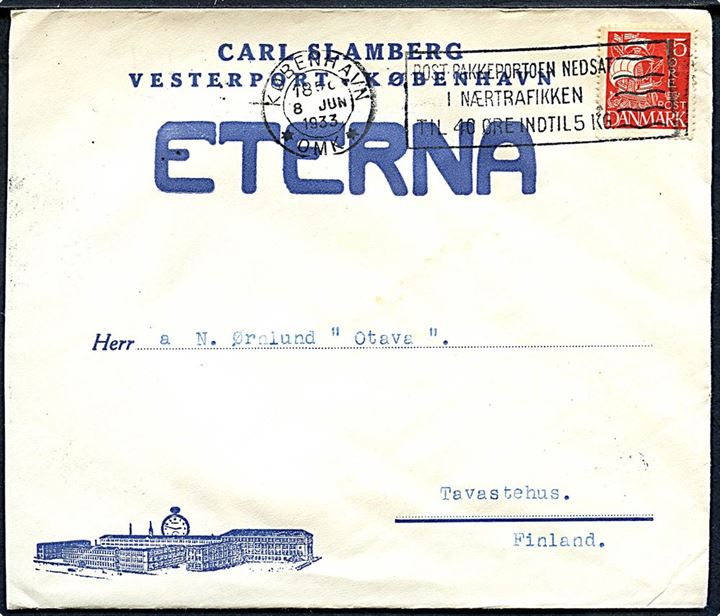 15 øre Karavel på reklamekuvert fra Eterna annulleret med TMS “Post-Pakkeportoen nedsat i Nærtrafikken til 40 Øre indtil 5 Kg.”/København *OMK* d. 8.6.1933 til Tavastehus, Finland.