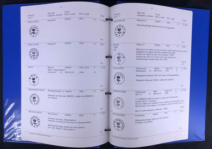 Handbok över Ísländska stämplar av typerne Danske, Antikva, Grotesk og Krone/Posthorn. Udgivet af Föreningen Íslandsamlarna. Illustreret 74 sider løsblade samlet i ringbind. 