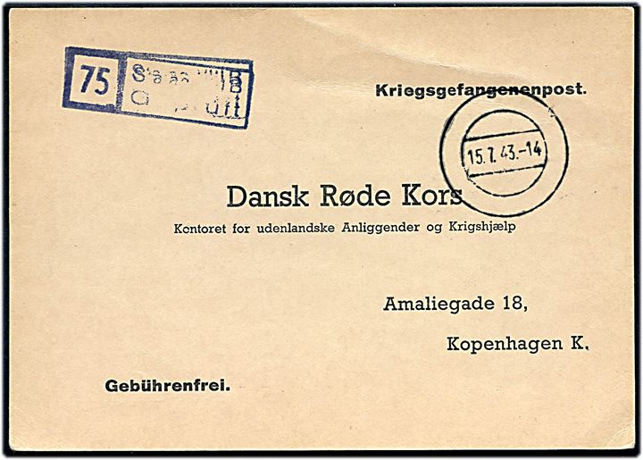 Ufrankeret fortrykt krigsfangekort med kvittering for modtagelse af Røde Kors pakke fra læge i Brovst sendt fra britisk krigsfange Eldridge 13069 i Stalag VIIIB (= Lamsdorf) med stumt stempel d. 15.7.1943 til Dansk Røde Kors i København. Lejrcensur no. 75.