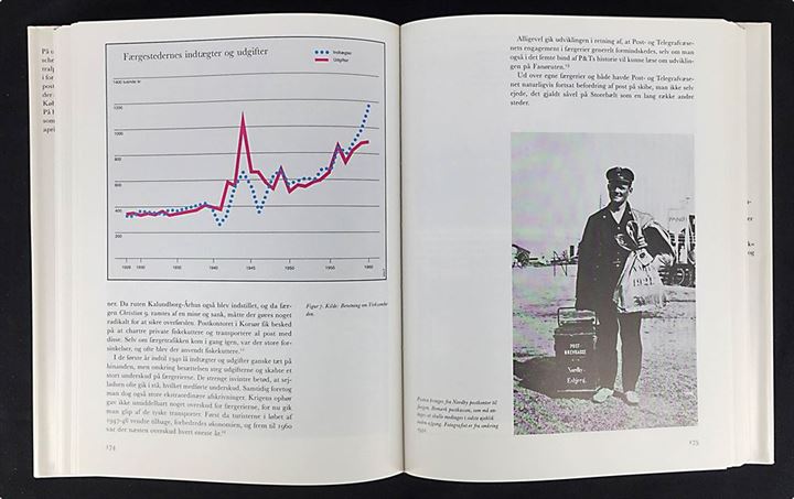 P&Ts Historie, Otto Madsen m.fl: 5 bind om Post- og Telegrafvæsenets historie: Til 1711, 1711-1850, 1850-1927, 1927-1960, Efter 1960. Alle indbundne og med smudsomslag.