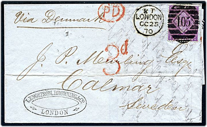 6d Victoria pl. 8 på brev annulleret med duplex London/105 d. 25.10.1870 til Calmar, Sverige. Påskrevet via Denmark med rødt PD og 3d stempel, samt på bagsiden svensk bureaustempel PKXP N:r 2 d. 29.10.1870.