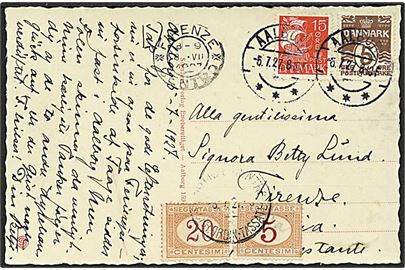 5 øre Bølgelinie og 15 øre Karavel på brevkort fra aalborg d. 5.7.1927 til poste restante i Firenze, Italien. Italiensk 5 c. og 20 c. Portomærker for poste restante gebyr.