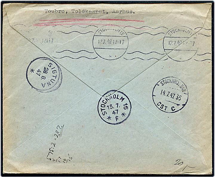 20 øre Chr. X på brev fra Aarhus d. 26.6.1947 til dansk lotte i D.K.B. (Danske Kvinders Beredskab) på Lottaskolan i Sigtuna, Sverige - eftersendt til Stockholm og siden returneret til afsender.