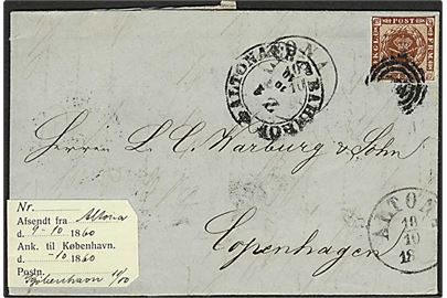4 sk. 1858 udg. på brev annulleret med nr.stempel 113 og sidestemplet Altona d. 10.10.1860 via Bahnhof Altona til København.