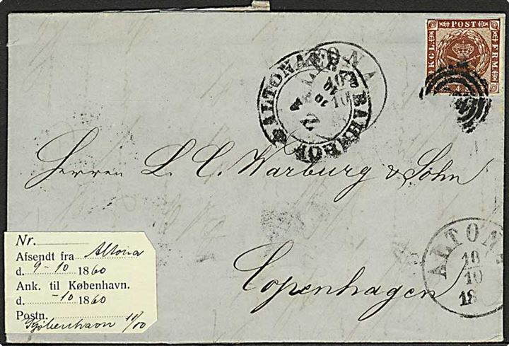 4 sk. 1858 udg. på brev annulleret med nr.stempel 113 og sidestemplet Altona d. 10.10.1860 via Bahnhof Altona til København.
