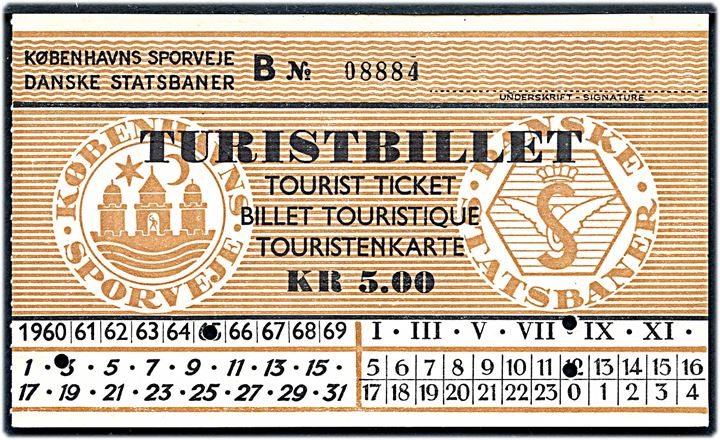 Københavns Sporveje & Danske Statsbaner Turistbillet fra d. 3.8.1965.