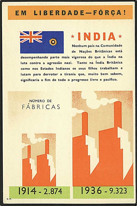 Sammenligning af Indiens industriproduktion 1914 - 1936. No. 51-761.