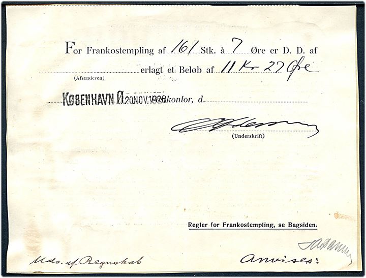 Kvittering for Frankostempling af 161 stk. á 7 øre ved København Ø postkontor d. 20.11.1926. Tidlig formular. Opklæbet på papir.