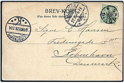 5 øre Våben på brevkort annulleret med stjernestempel SANDVIG og sidestemplet Allinge d. 22.7.1904 til København.