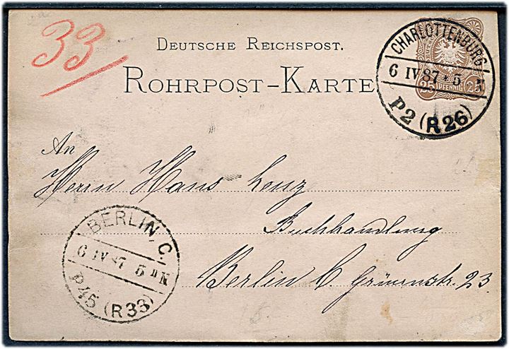 25 pfg. helsags rørpostkort annulleret Charlottenburg P2 (R26) d. 6.4.1887 til Berlin C. Påskrevet 33 og modtaget ved Berlin C P45 (R33).