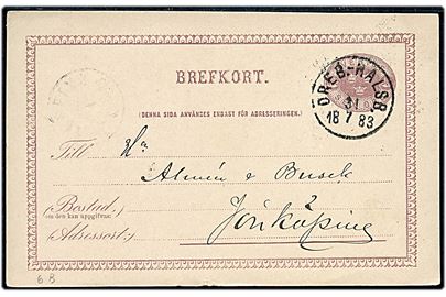 6 öre helsagsbrevkort fra Örebro annulleret med bureaustempel Öreb.-Hälsb. d. 31.7.1883 til Jönköping.