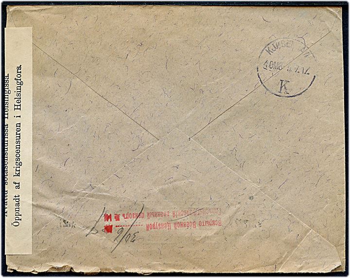 Russisk 10 kop. Våben på brev fra Åbo d. 28.6.1917 til København, Danmark. Åbnet af russisk censur i Helsingfors.