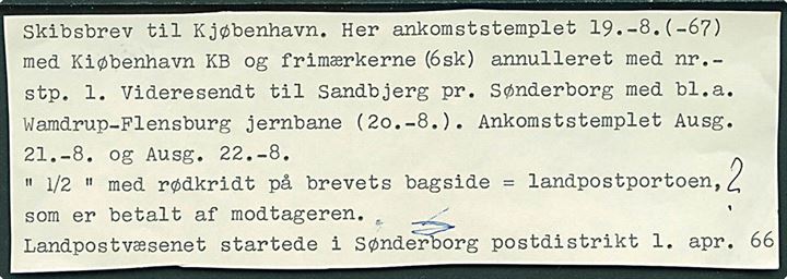 2 sk. og 4 sk. Krone/Scepter på 6 sk. frankeret brev med nr.stempel “1” og på bagsiden sidestempet Kiøbenhavn d. 19.8.186x via Wamdrup - Flensburg til Sandbjerg pr. Sønderborg. 4 sk. med svagt takning i højre side.