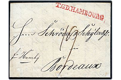 1807. Francobrev med indhold dateret i Flensburg 20.1.1807 til Bordeaux, Frankrig. Påskrevet Fr. Hambg. med rødt liniestempel fra Storhertugdømmet Berg's postkontor T.GD.HAMBOURG.
