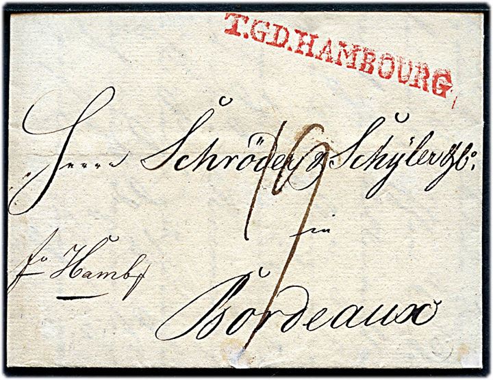 1807. Francobrev med indhold dateret i Flensburg 20.1.1807 til Bordeaux, Frankrig. Påskrevet Fr. Hambg. med rødt liniestempel fra Storhertugdømmet Berg's postkontor T.GD.HAMBOURG.