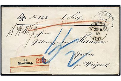 1869. Ufrankeret pakkefølgebrev fra Flensburg d. 23.9.1869 til Gram pr. Woyens. Ank.stemplet Gram d. 25.9.1869. 