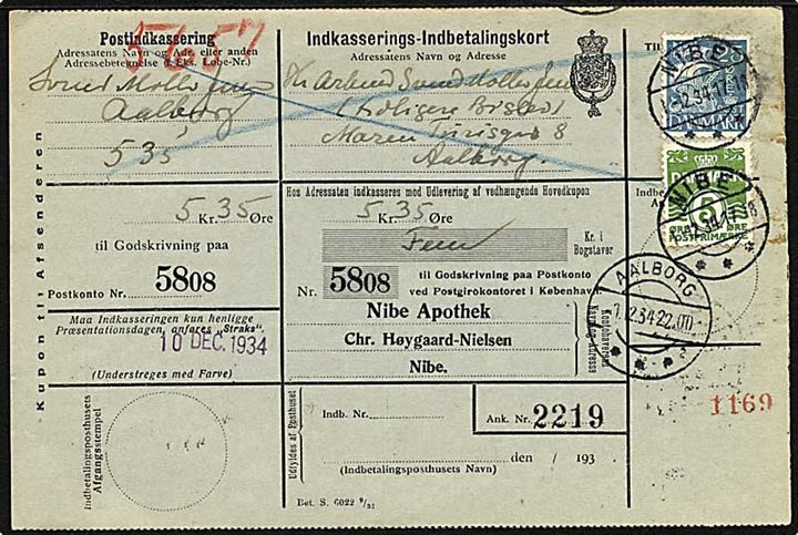 25 øre blå Karavel og 5 øre grøn Bølgelinie på retur Indkasserings-Indbetalingekort fra Nibe d. 1.12.1934 til Aalborg. 