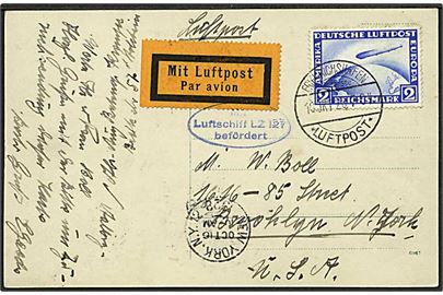 2 mk. Zeppelin på luftpostbrevkort stemplet Friedrichshafen * Luftpost* d. 10.10.1928 til Brooklyn, USA. Blåt flyvningsstempel Mit Luftschiff LZ 127 befördert. 