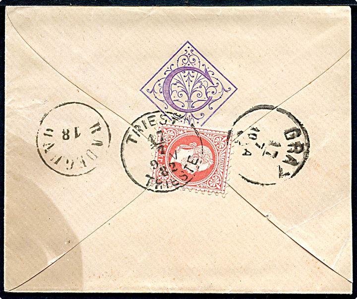 5 kr. Franz Joseph på bagsiden af brev annulleret med 2-sproget stempel i Triest d. 17.7.1882 via Graz til Radegund i Stiermarken.