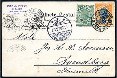 20 ries og 50 ries på brevkort (Escola Polytechnica) fra S. Paulo d. 19.1.1903 til Svendborg, Danmark.