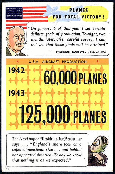 Verdenskrig 2. Propaganda. Planes for Total Victory! Hitler grøn i hovedet af skræk:-). G.3. No. 51-2476. 