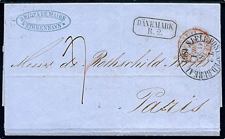 1861. Ufrankeret portobrev fra København med antiqua Sjæll: Postsped: Bureau d. 8.4.1861 via Hamburg til Paris, Frankrig. Rammestempel Dänemark R.2 og flere transit stempler.