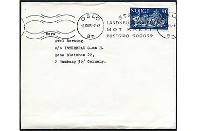 90 øre FAO udg. single på brev fra sømand ombord på M/S Prinsesse Margrethe fra Oslo d. 8.10.1963 til Hamburg, Tyskland.