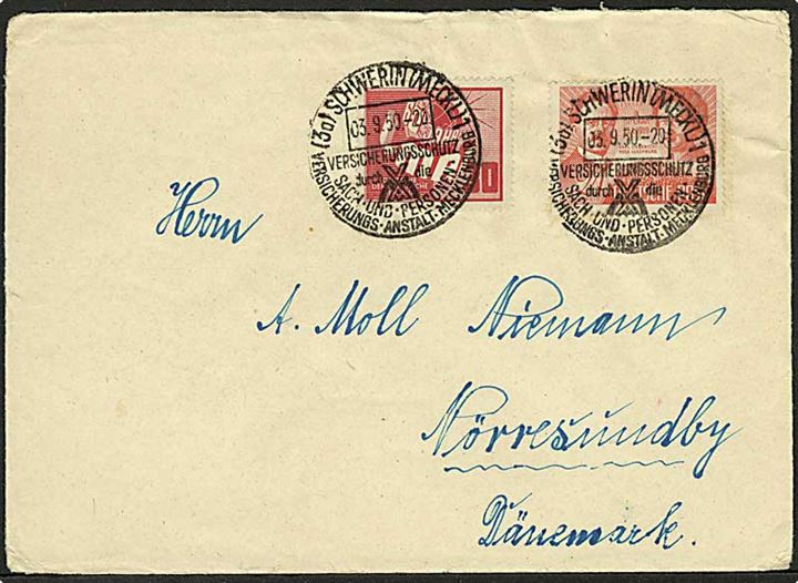 24 pfg. Liebknecht/Luxemburg udg. og 30 pfg. 1. Maj på brev fra Schwerin d. 3.9.1950 til Nørresundby, Danmark.