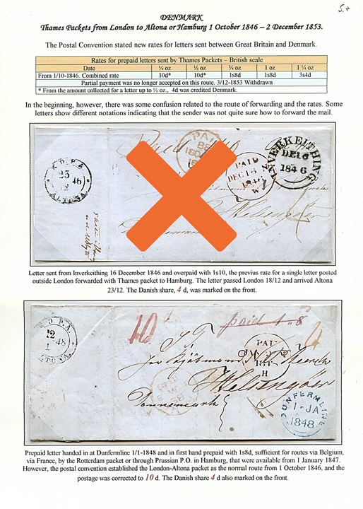 1848. Francobrev fra Dunfermline d. 1.1.1848 via London og Thames Packet stemplet K.D.P.A. Altona d. 12.1.1848 til Helsingør, Danmark.