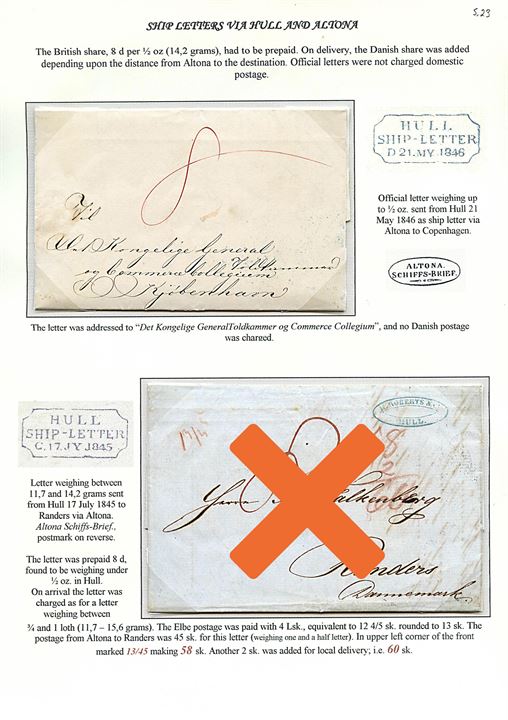 1846. Brev med indhold og rammestempel Hull Ship-Letter d. 21.5.1846, samt ovalt stempel Altona Schiffs-Brief til det danske kongl. General Toldkammer i Kjøbenhavn. Påskrevet 8d britisk påtegning.