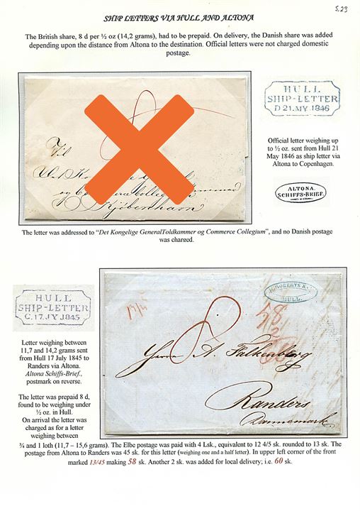 1845. Portobrev fra Hull med rammestempel Hull Ship-Letter d. 17.7.1845 og ovalt Altona Schiffs-Brief til Randers, Danmark. 60 sk. porto betalt af modtageren.