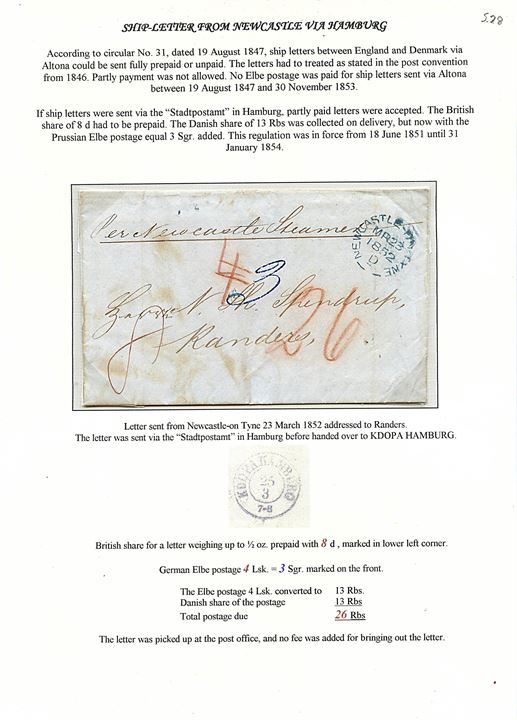 1852. Brev fra Newcastle d. 23.3.1852 påskrevet “Per Newcastle Steamer” via K.D.O.P.A. Hamburg d. 25.3. 1852 til Randers, Danmark. Modtager betalt 26 sk.