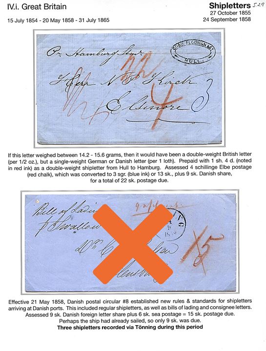 1855. Dobbeltbrev fra Hull d. 27.10.1855 påskrevet “Pr. Hamburg Stmr” til Helsingør, Danmark. Flere porto påtegninger.