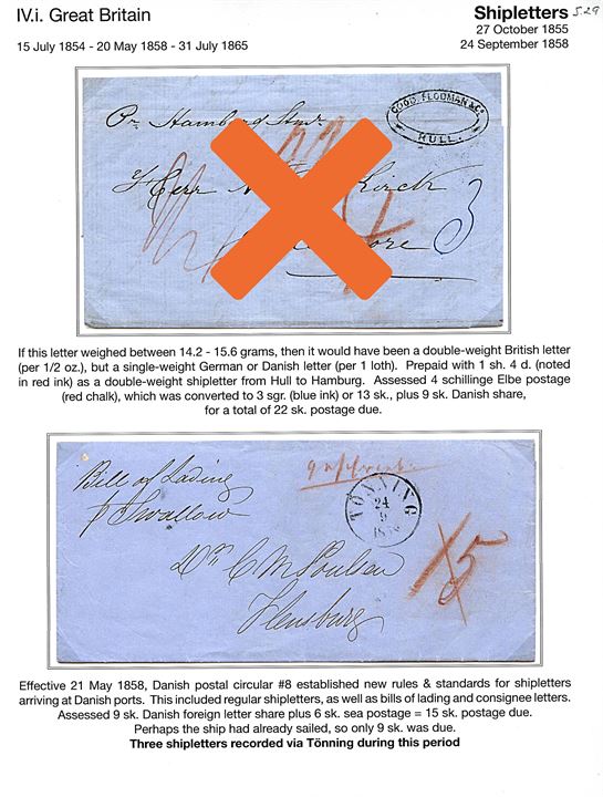 1858. Ufrankeret skibsbrev påskrevet “Bill of Lading pr. Swallow” stemplet Tønning d. 24.9.1858 til Flensburg.