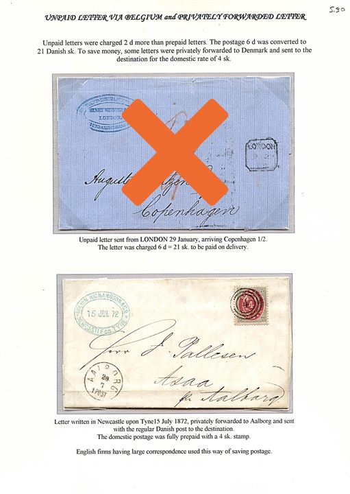 4 sk. Tofarvet på brev privat forwarded brev fra Newcastle d. 15.7.1872 annulleret med nr.stempel “4” og sidestemplet lapidar Aalborg d. 26.7.1872 til Asaa.