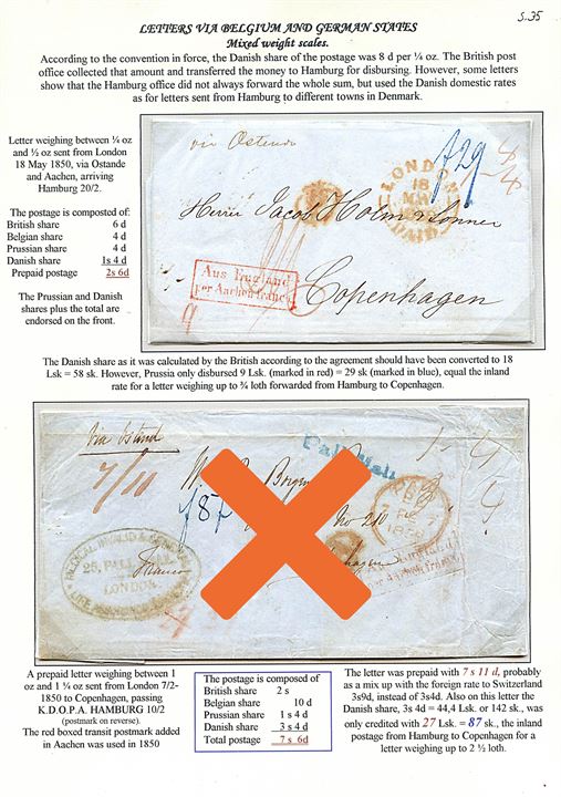 1850. Francobrev stemplet London Paid d. 18.5.1850 påskrevet “via Ostende” med rammestempel “Aus England per Aachen franco” til København, Danmark.
